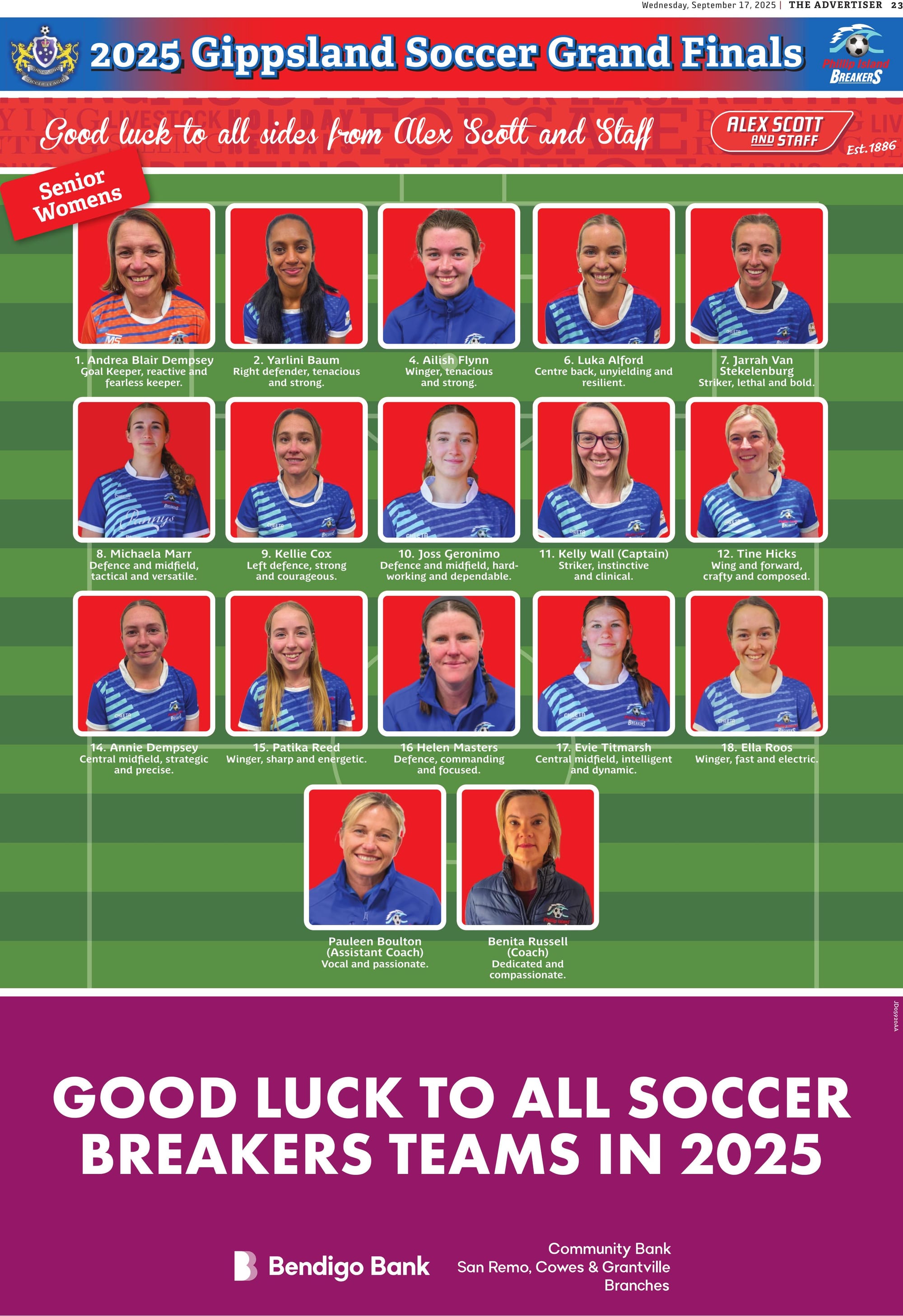 Womens Grand Final Soccer team 2025