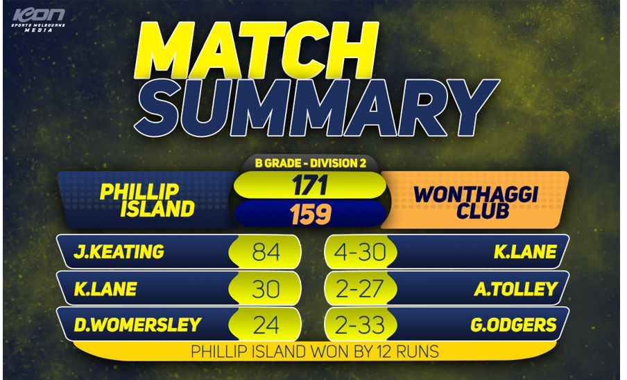 B Grade - Division 2 report