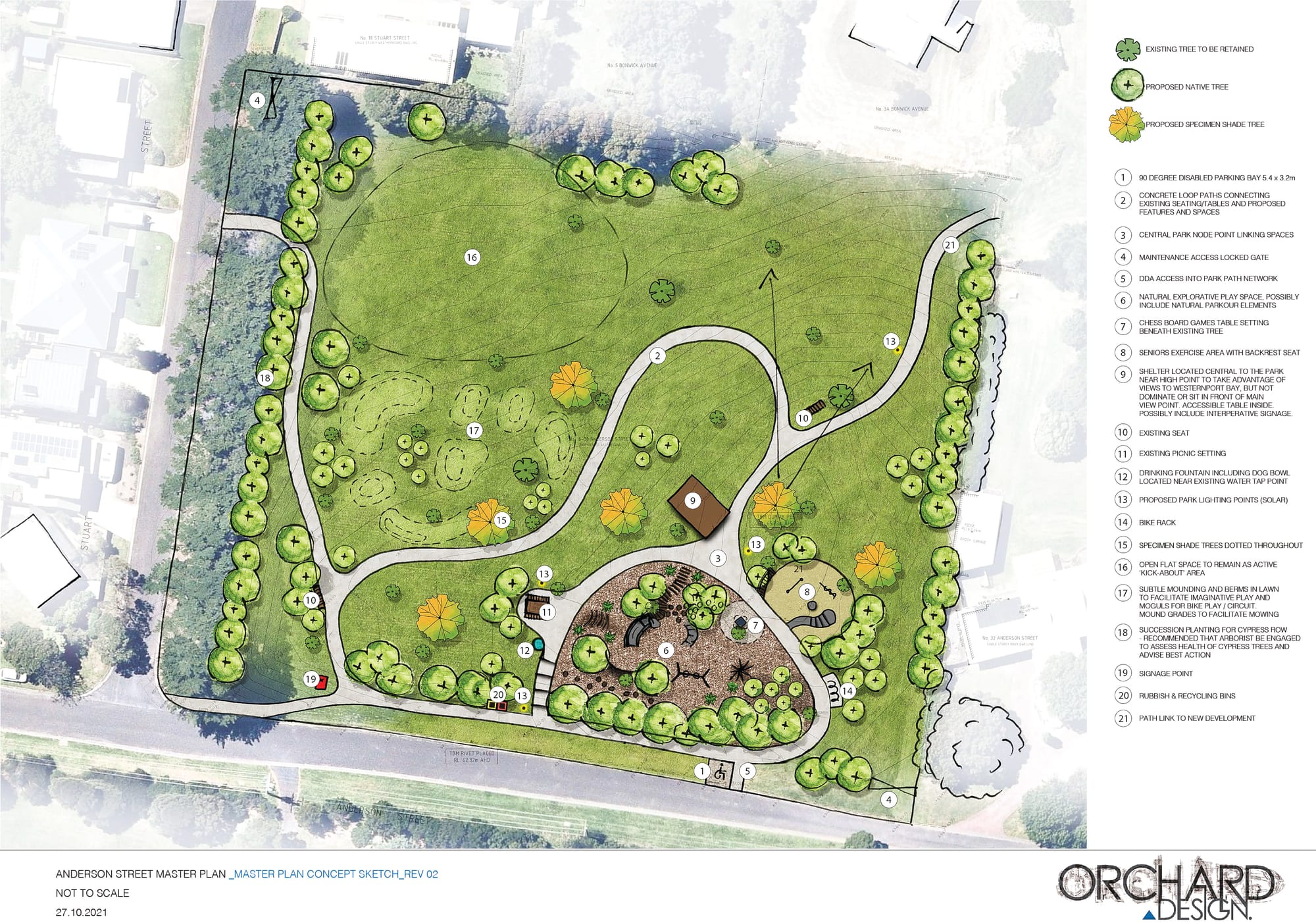 Anderson Street Reserve gets a revamp