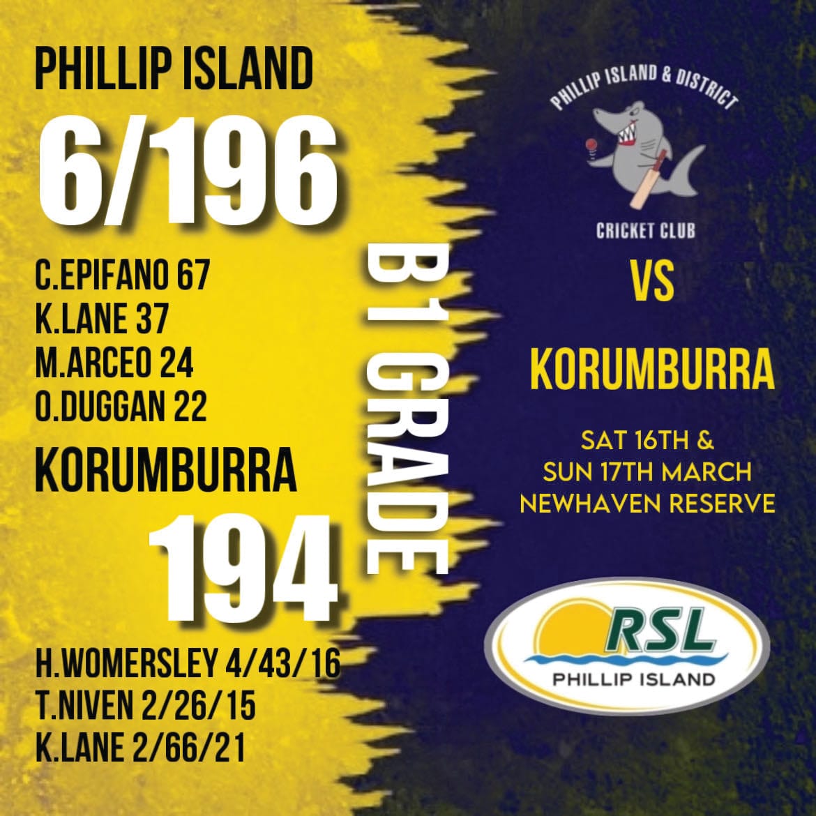 B1 Sharks into finals