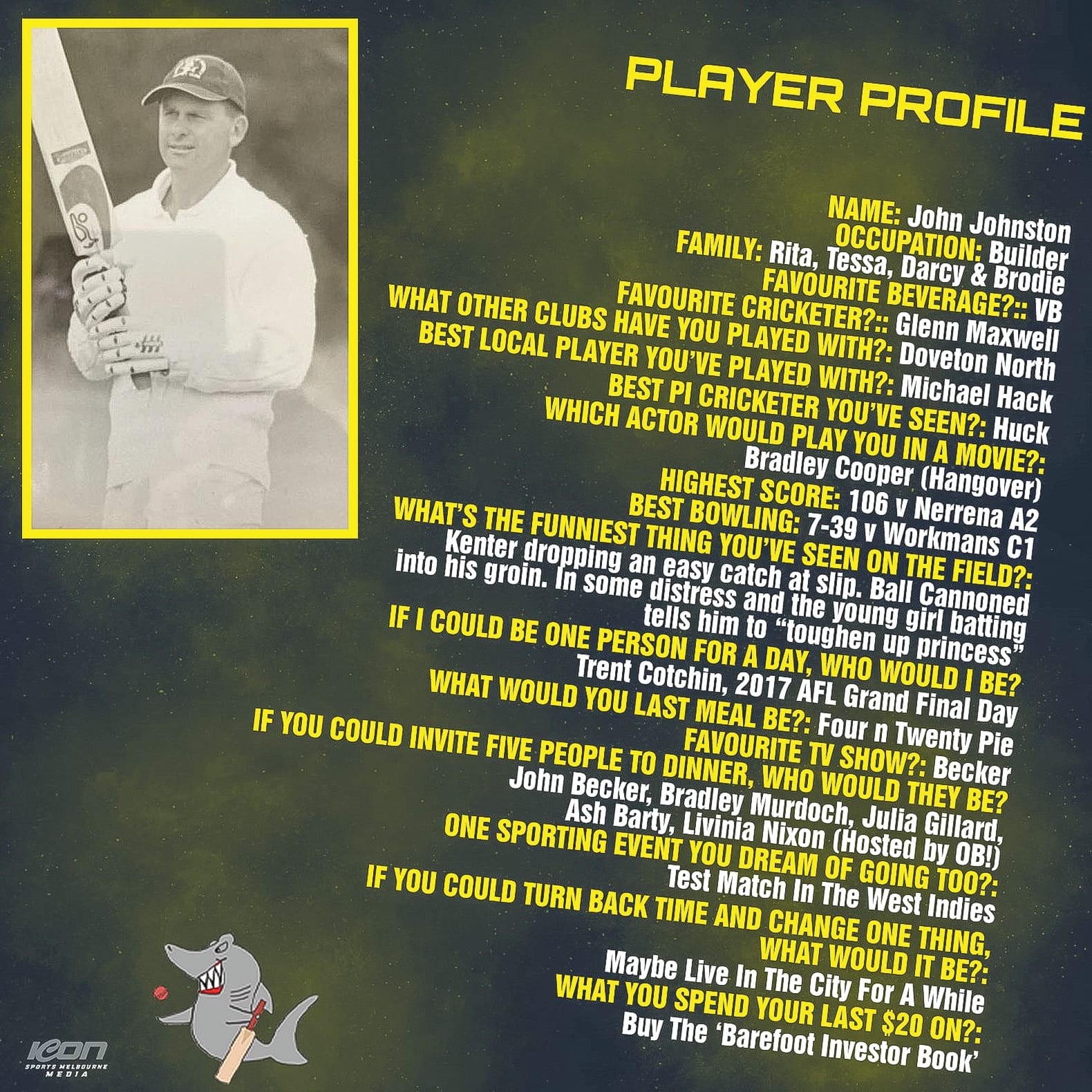 Spotlight on our Cricketers