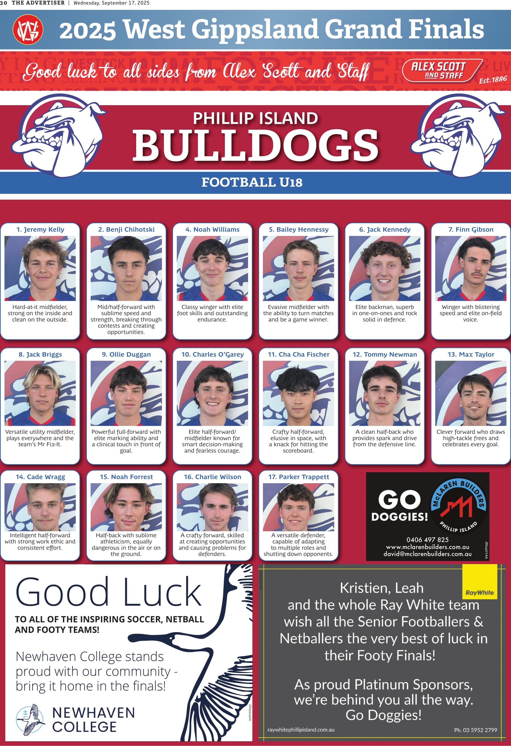 U18 Grand Final team 2025