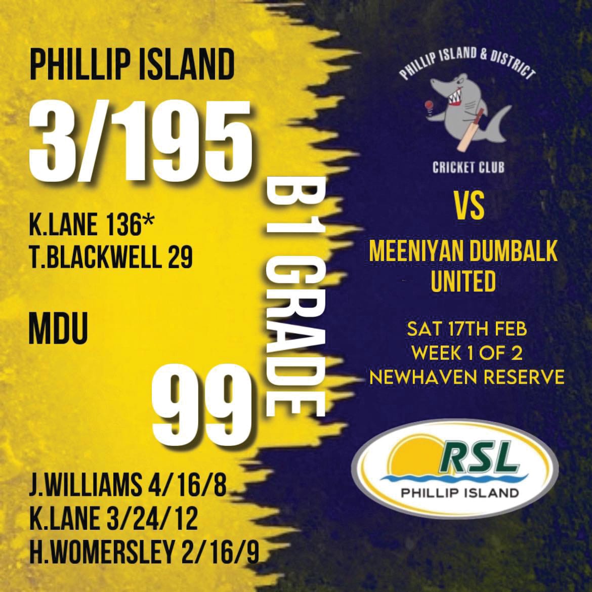 Sharks maintain their momentum - B1