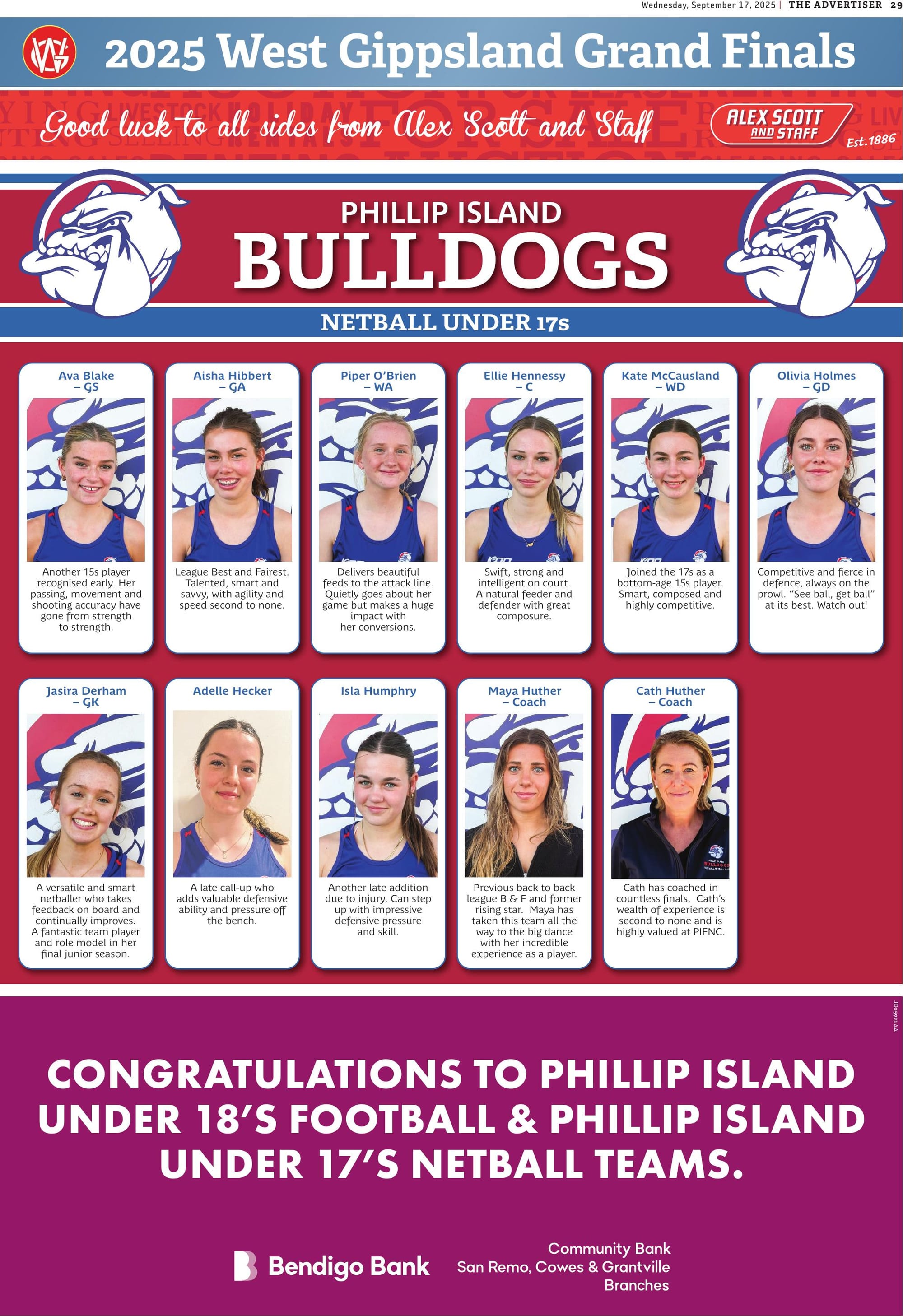 U17 Grand Final Netball team 2025