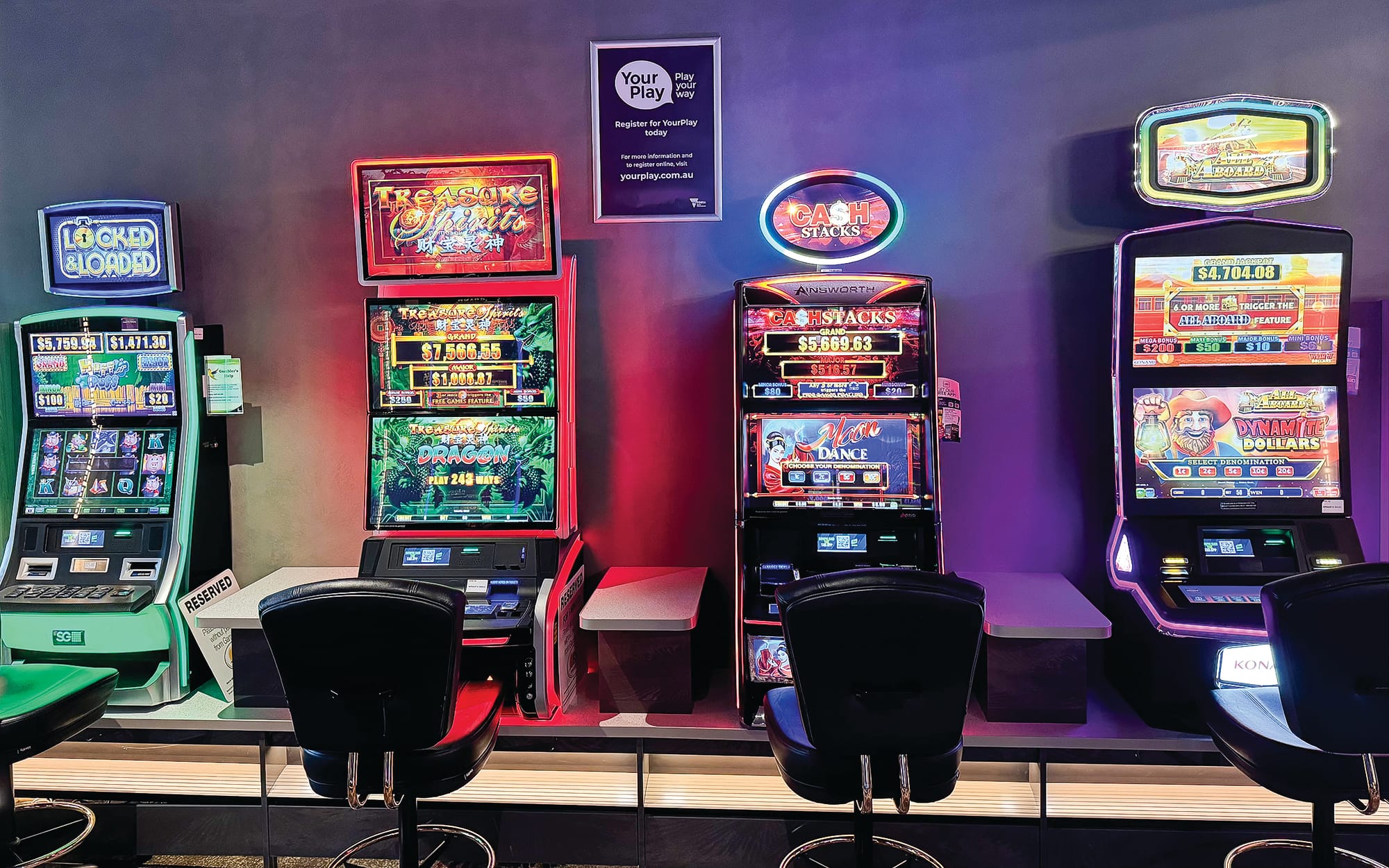 Gambling - is there a local benefit?