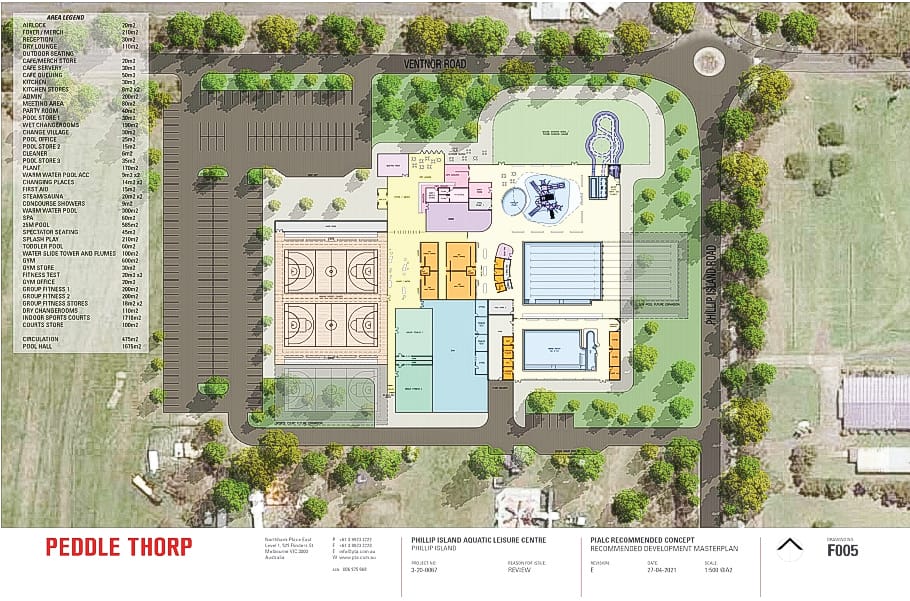 Indoor sport stadiums: do we need more?