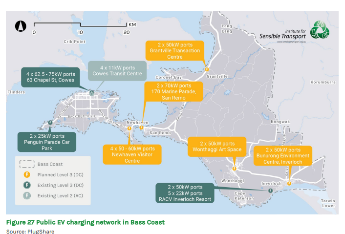 Is congestion the future on Phillip Island?