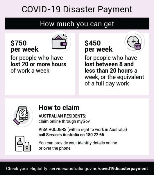 Covid payments still available