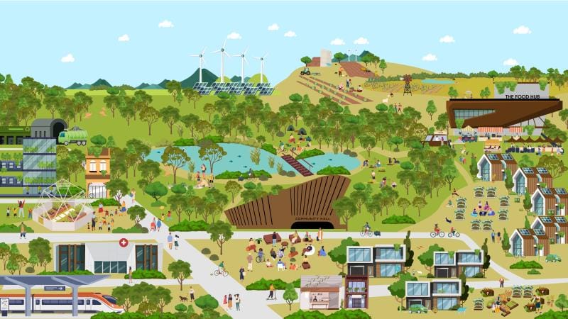 Community Co-Design forums in Gippsland - Regen tourism and affordable housing