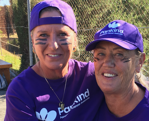 Round Robin with novelty rules