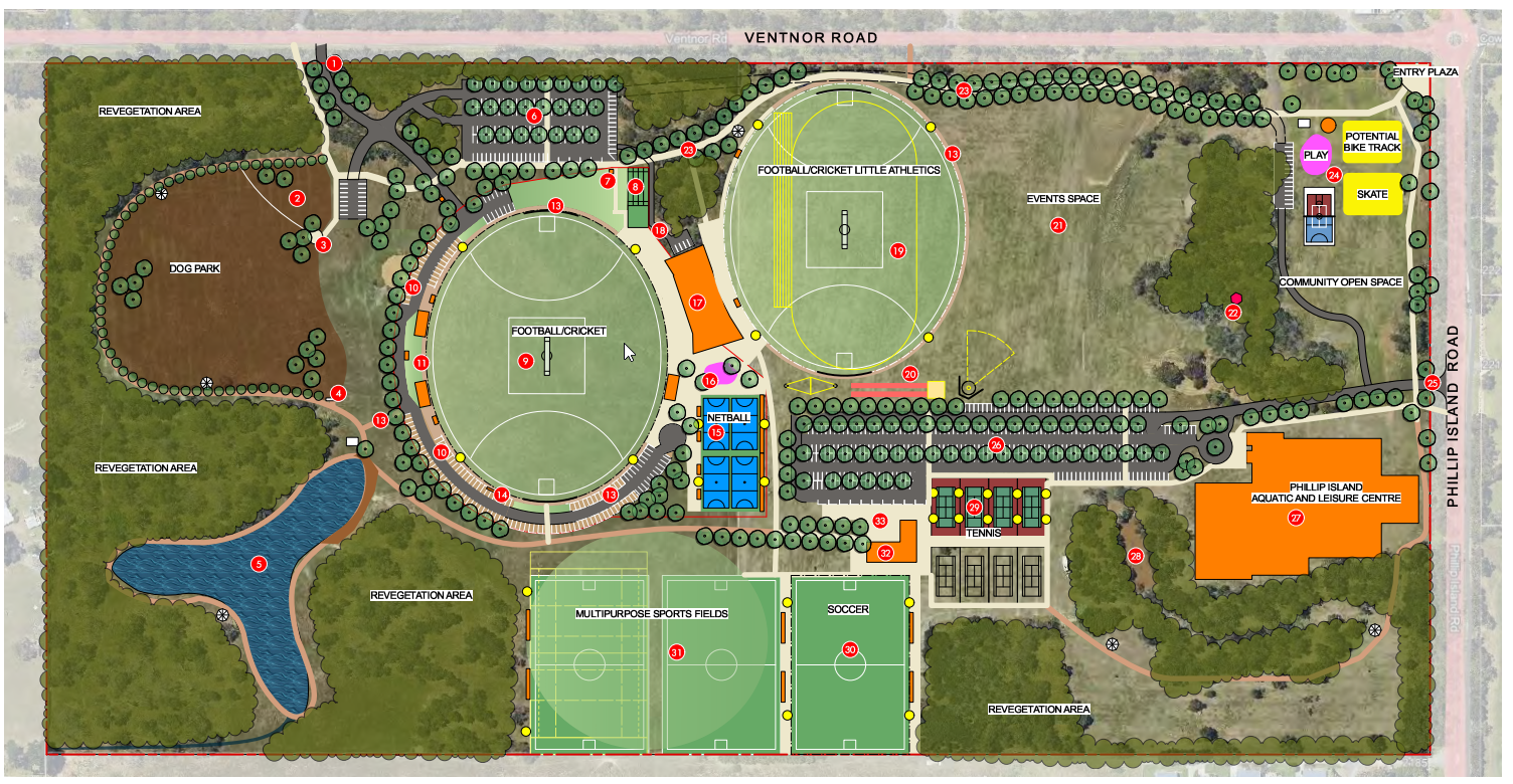 $63 million funding request for sports hub