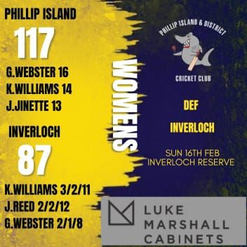 Sharks continuing to build post image