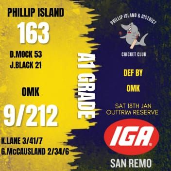 Sharks victorious in stellar win against OMK post image