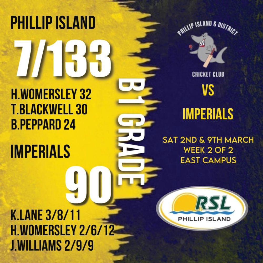 Superb performance by B1 Sharks post image