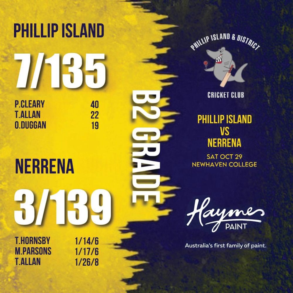 Successful week for Sharks - B2 grade post image