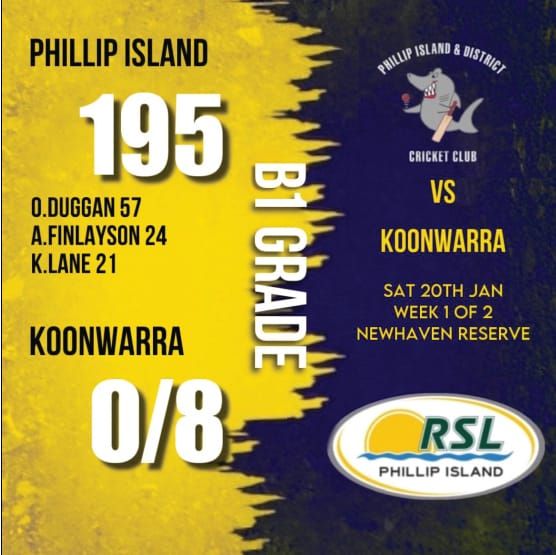 Solid weekend for Sharks - B1 post image