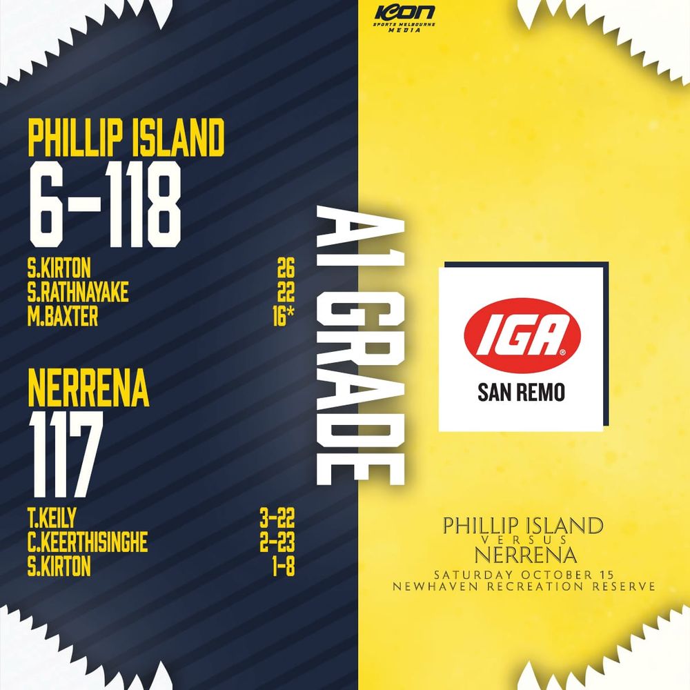 A lesson learnt for A2 cricketers post image