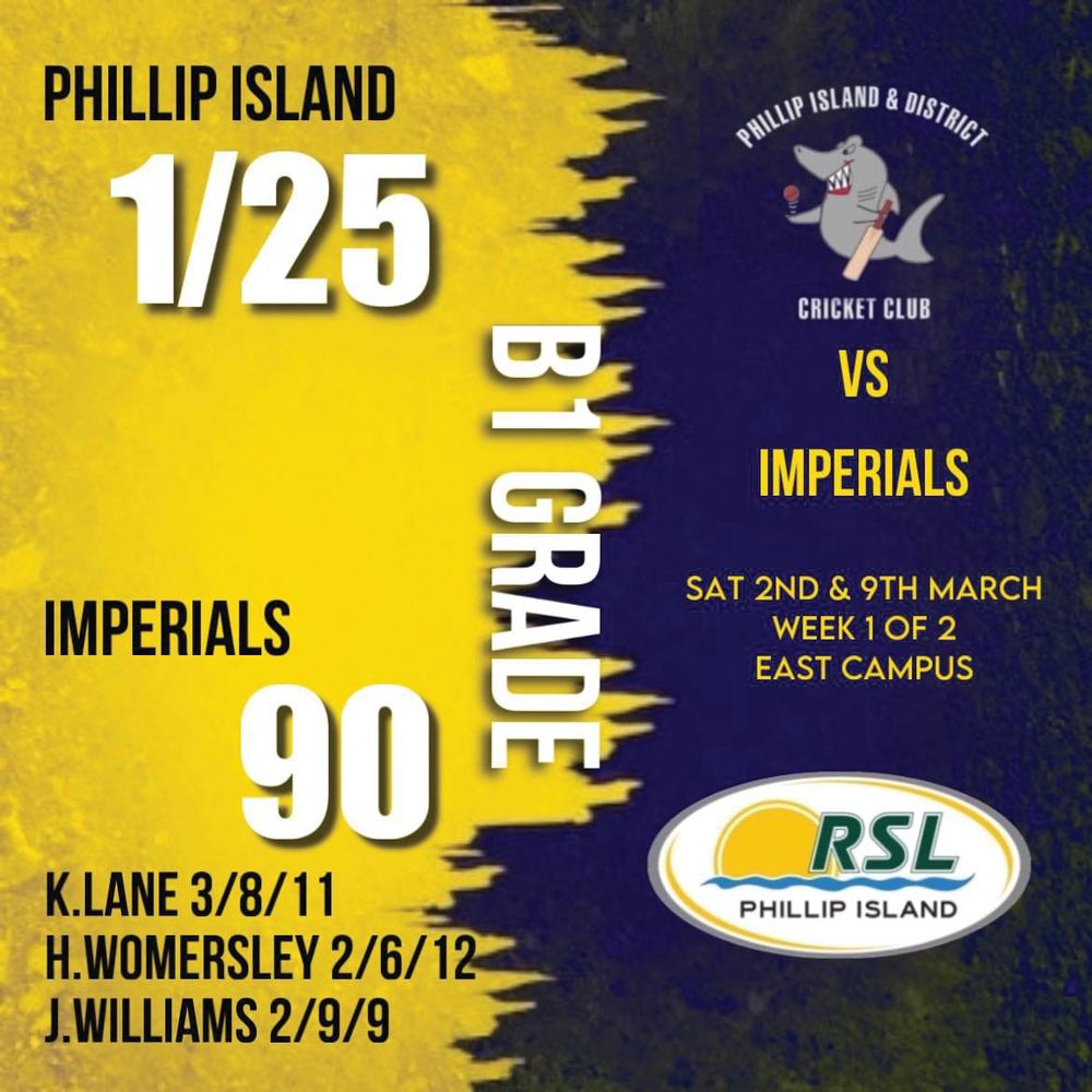 Finals underway for Sharks - B1 post image