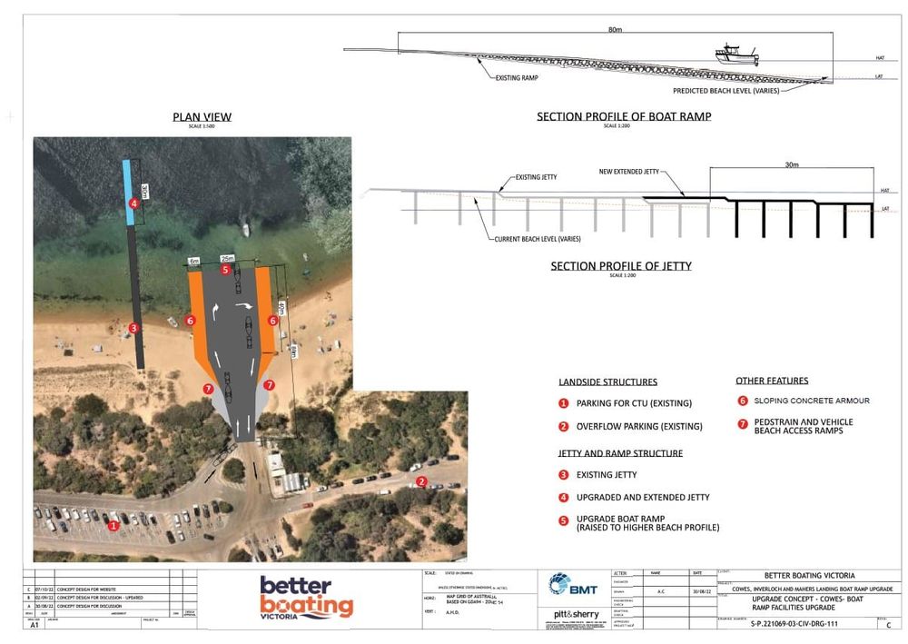 Final boat ramp designs: what do they include? post image