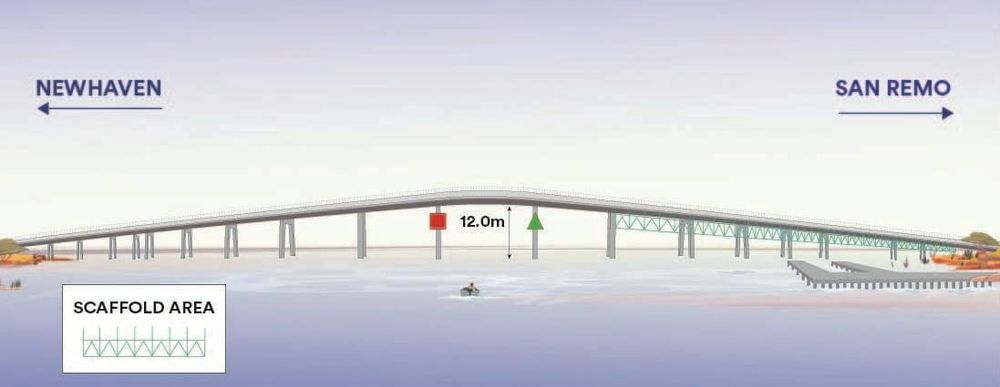 Work on Phillip Island bridge post image