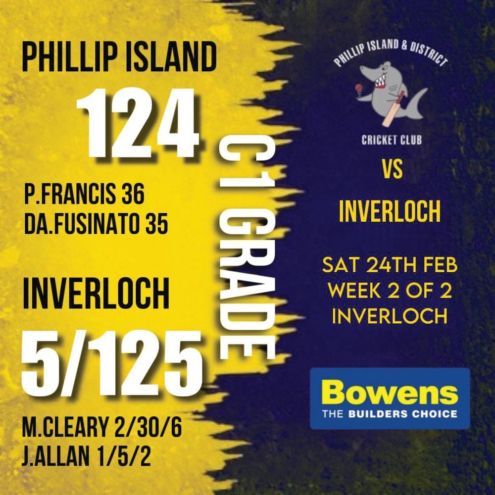 C Grade gives their all post image