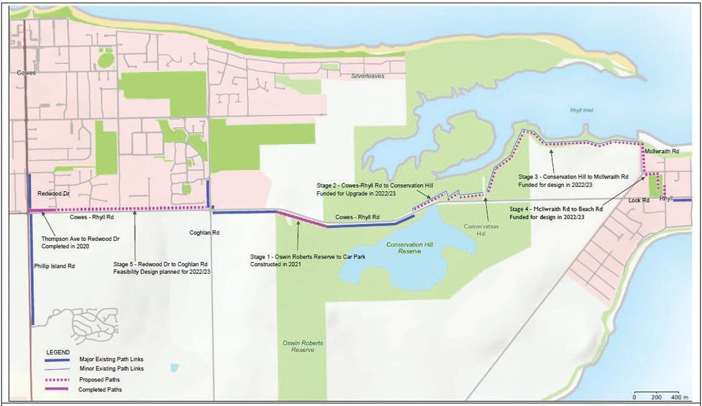 Cowes and Rhyll connection grows post image