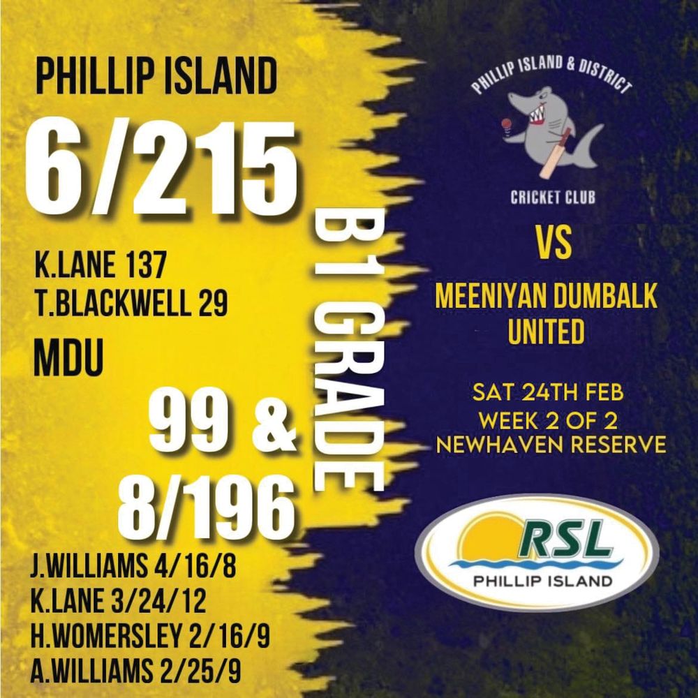 Victories for B teams - B1 v MDU post image