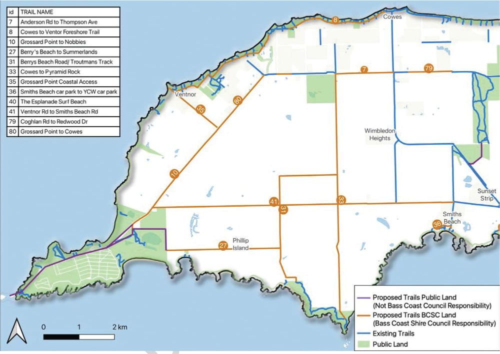 Track proposal cops flack post image