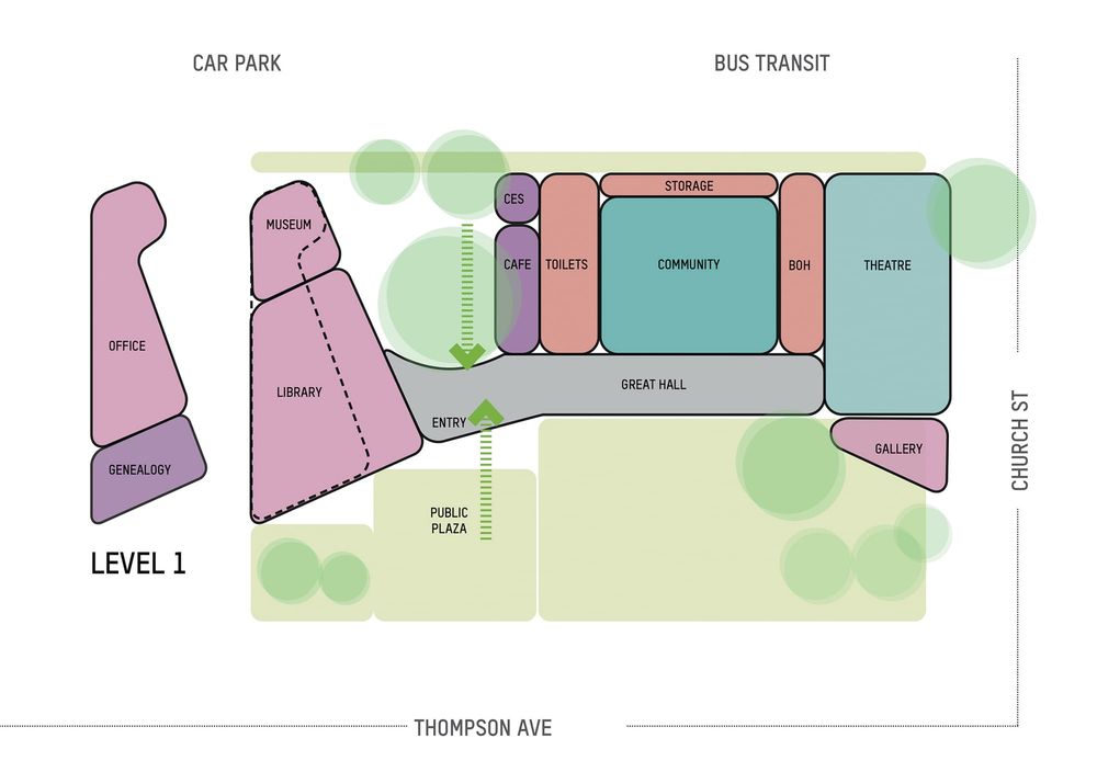 Cultural Centre design breakdown post image