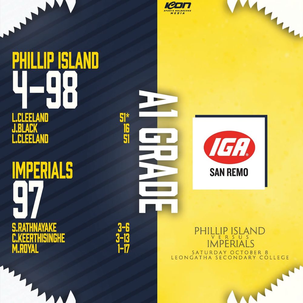 Cricket’s back post image