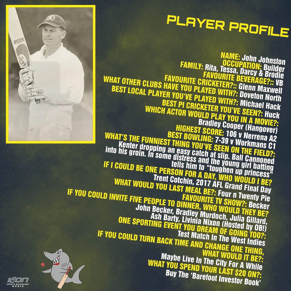 Spotlight on our Cricketers post image