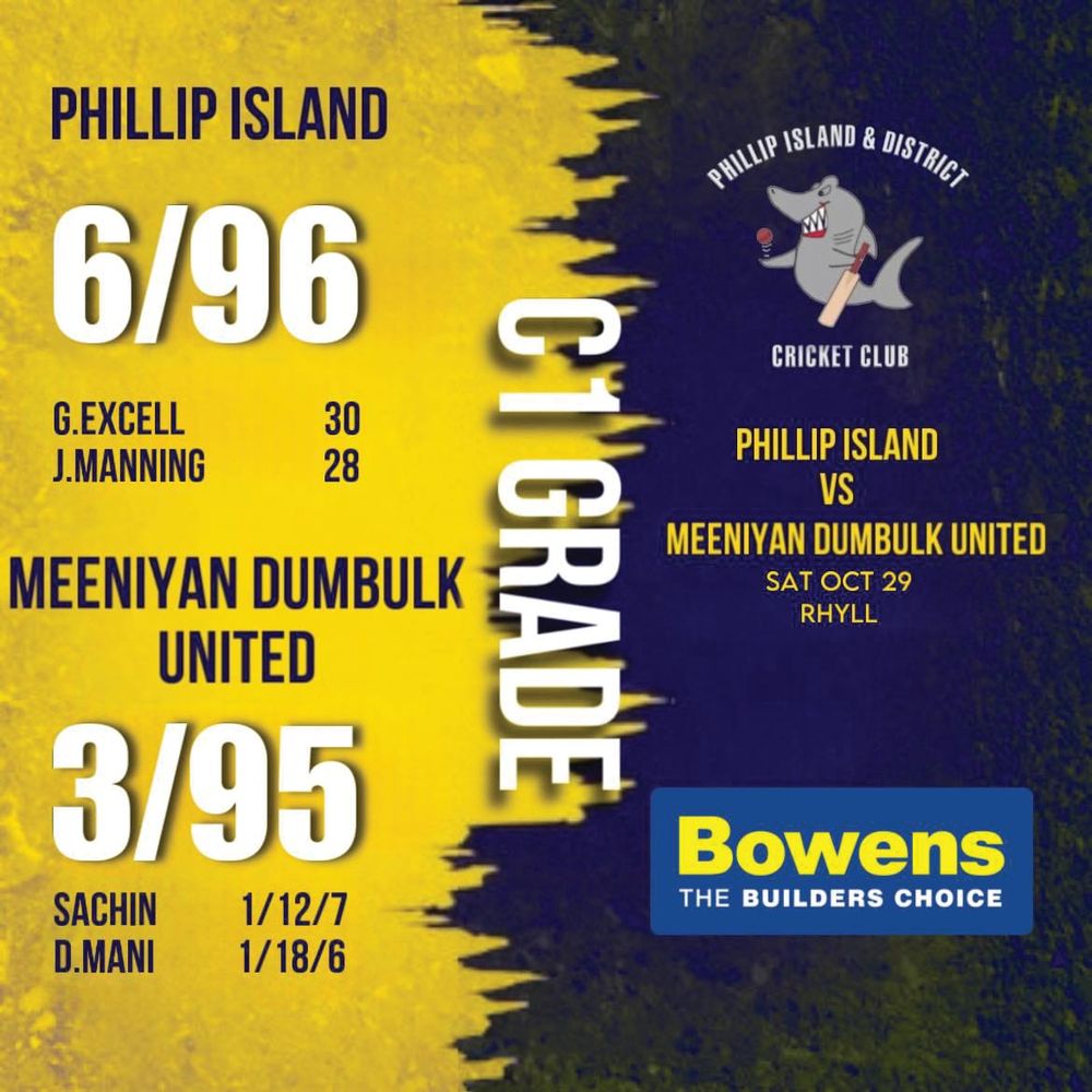 Successful week for Sharks - C1 grade post image