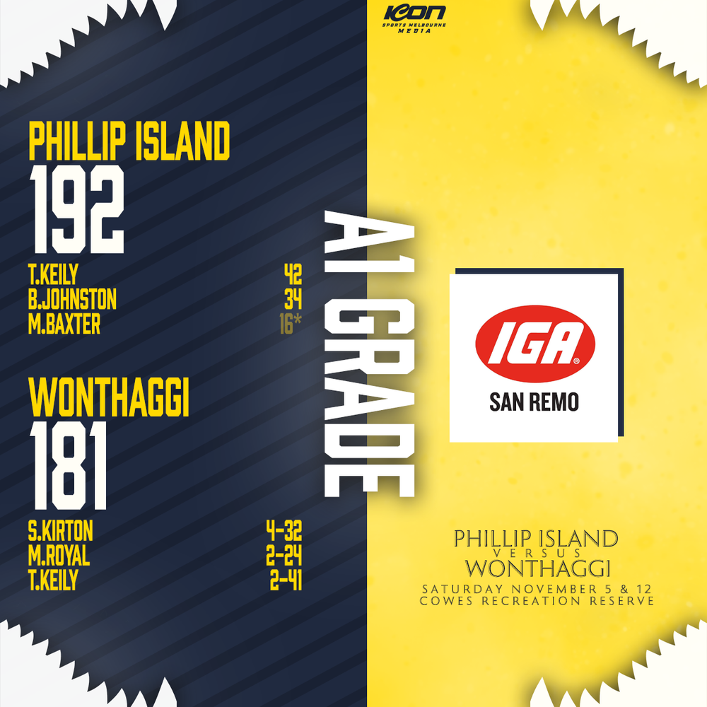 Great Win for cricketers post image