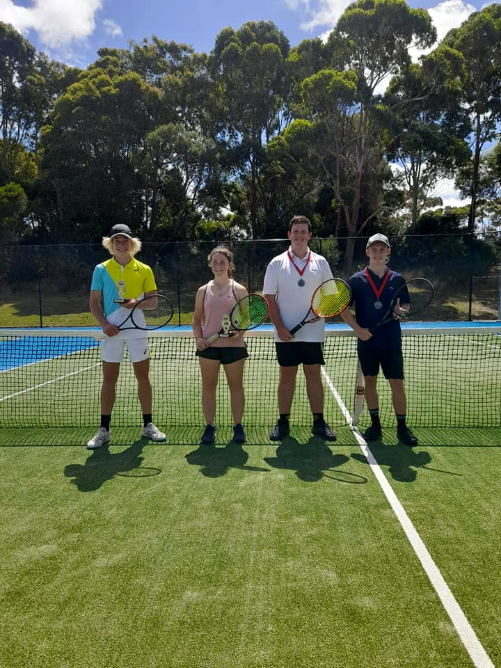 Tennis tournament wrap post image