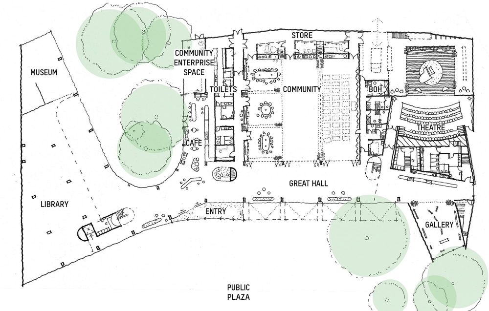 Cultural Centre fully funded says Council post image