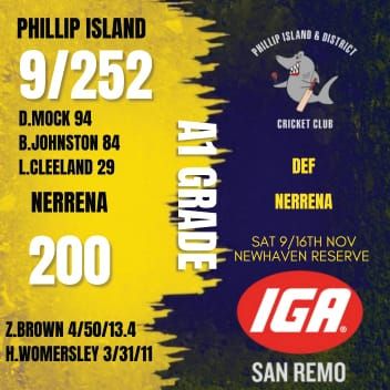 Sharks start season strong post image