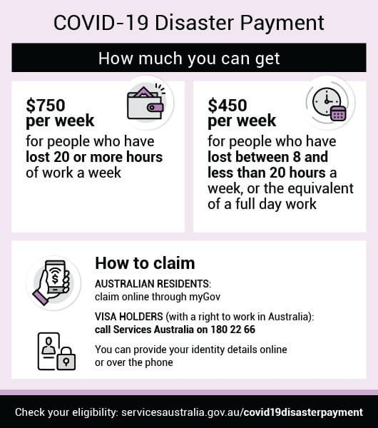 Covid payments still available post image