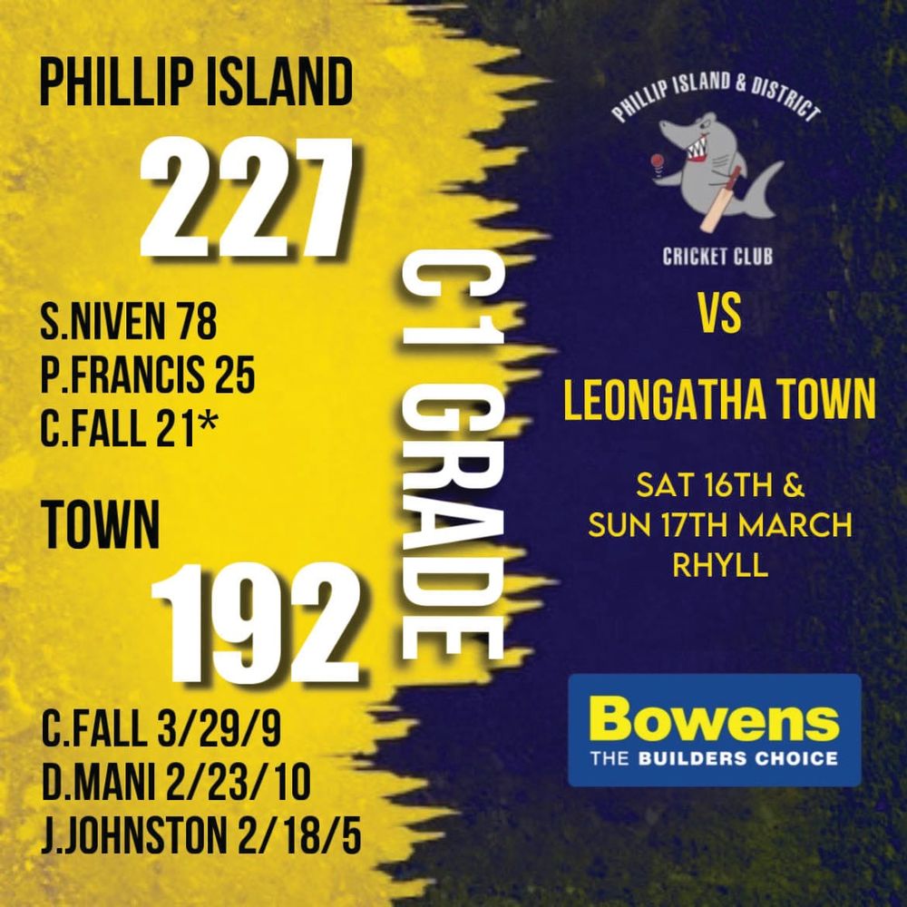 C Grade in finals post image