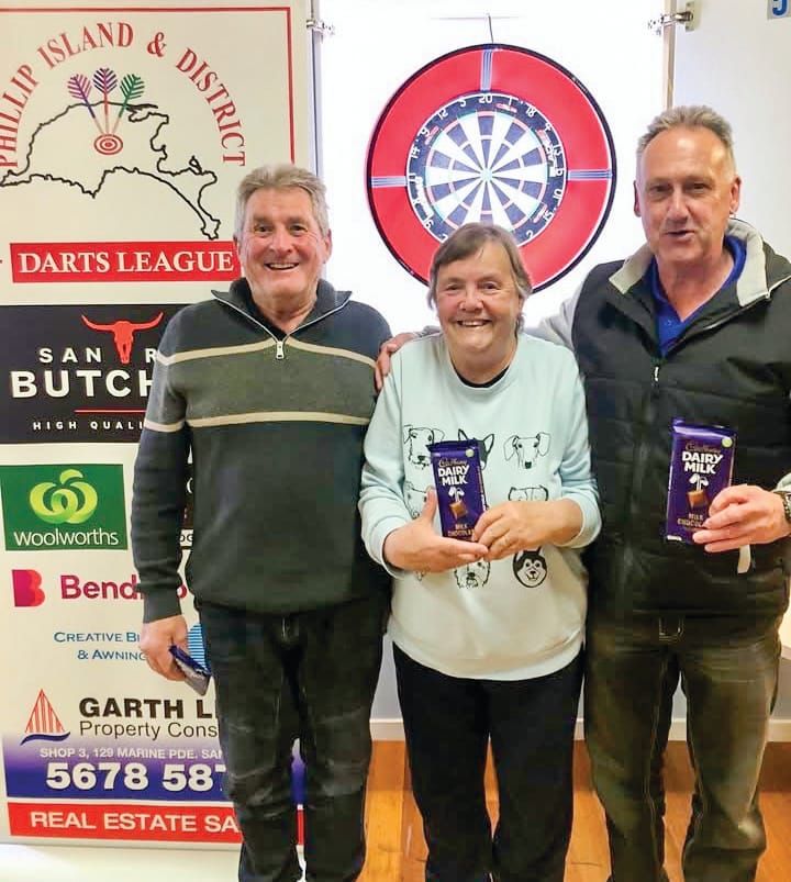 Spring Dart Comp Wrap-Up post image