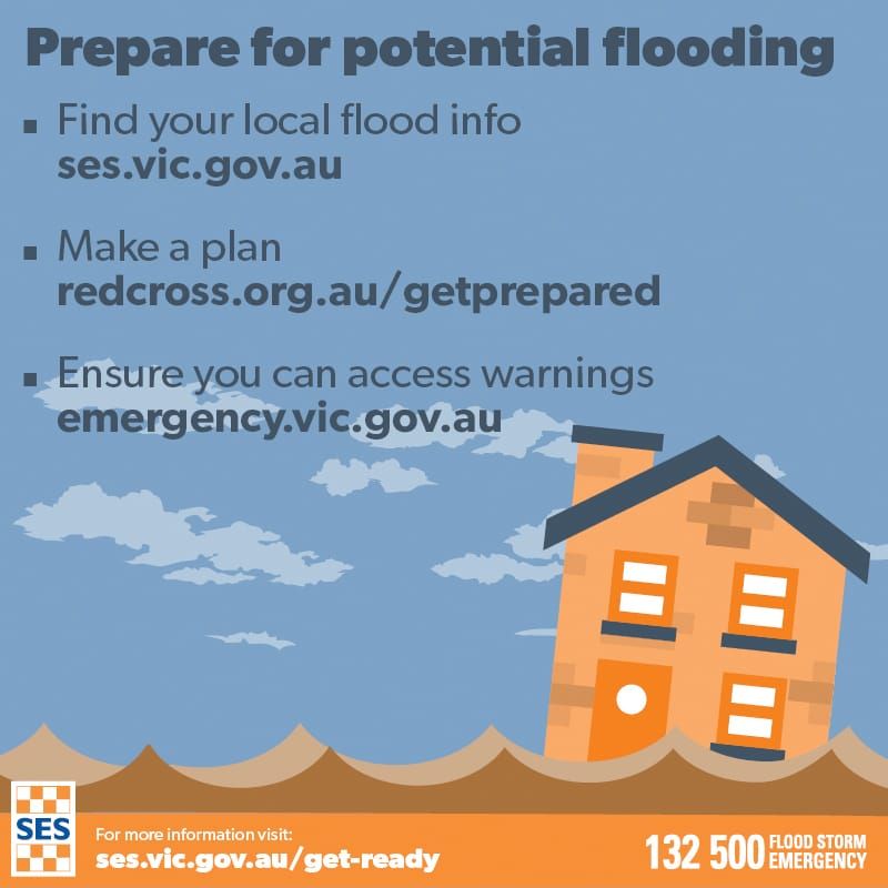 Check out your Local Flood Guide online now! post image