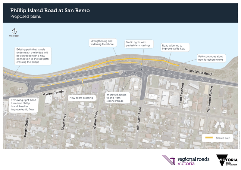 Lobbying for San Remo road upgrades post image