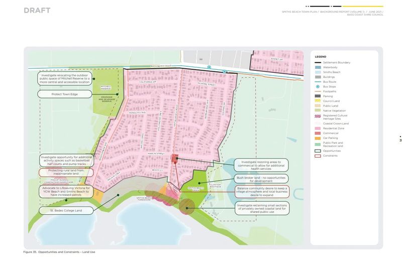 Smiths Beach: how to have your say post image