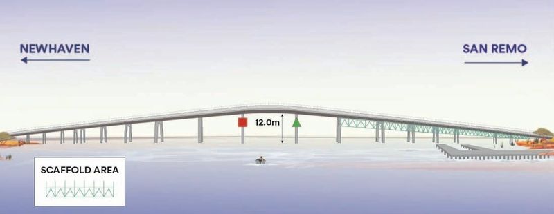 Work on Phillip Island bridge post image