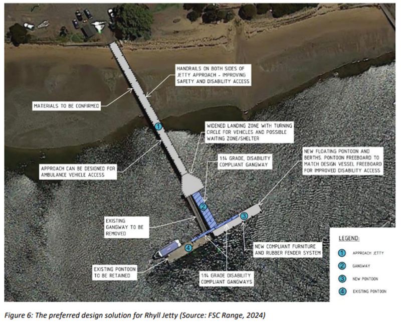 Rhyll jetty will undergo major makeover post image