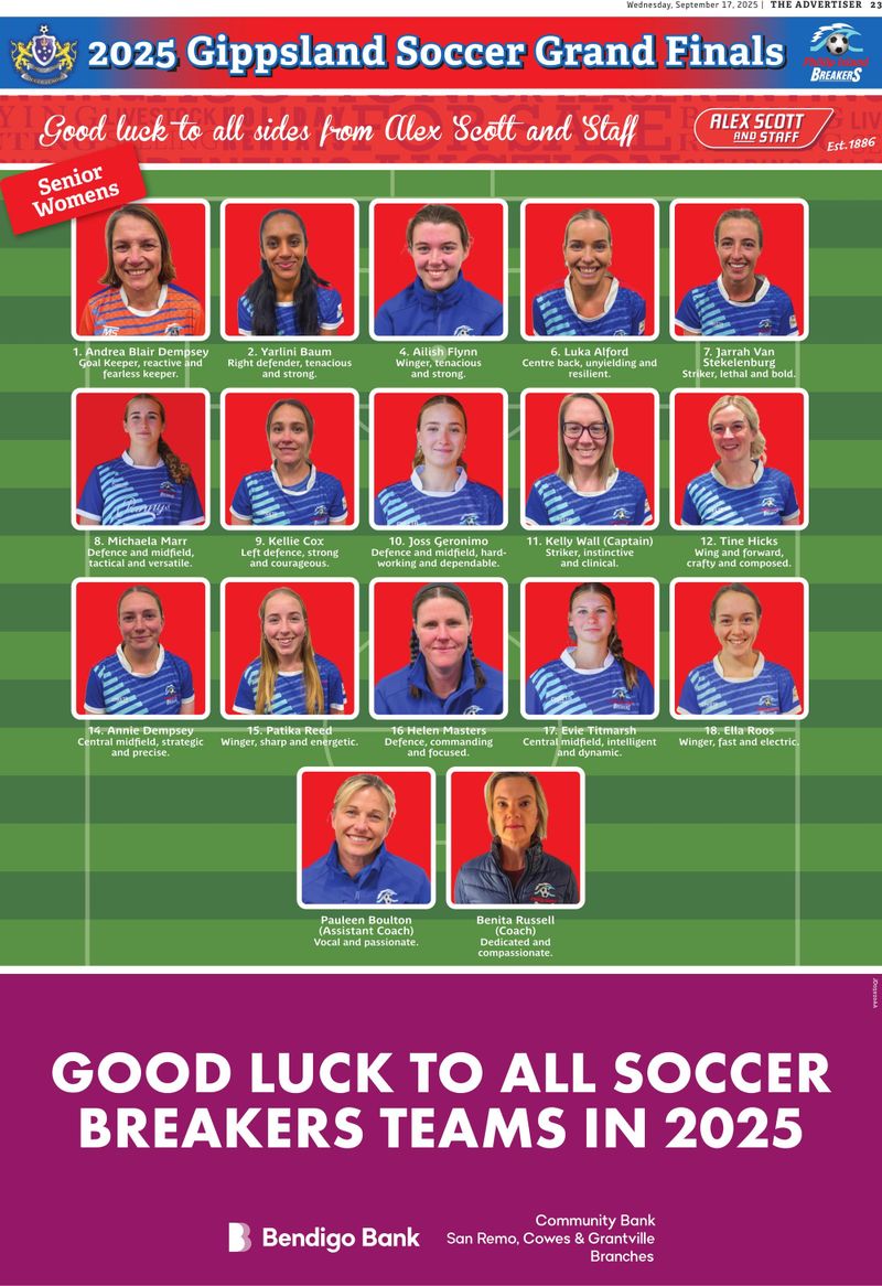 Womens Grand Final Soccer team 2025 post image