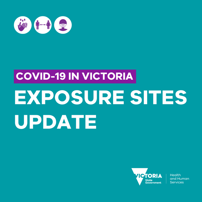 Understanding Tier 1 exposure sites post image