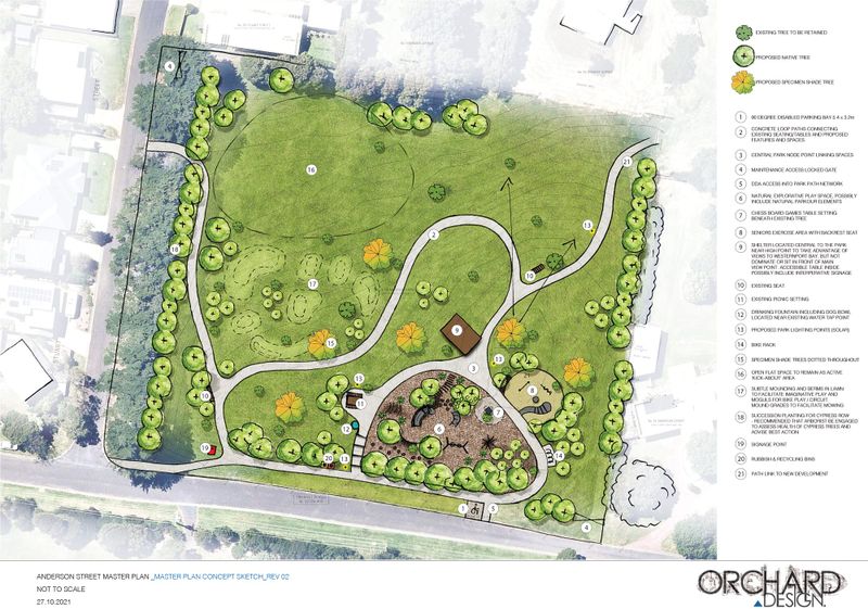 Rhyll, San Remo funding sought post image
