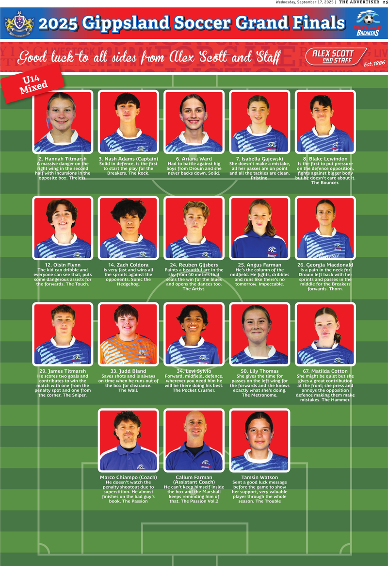 U14 Mixed Grand Final Soccer team 2025 post image