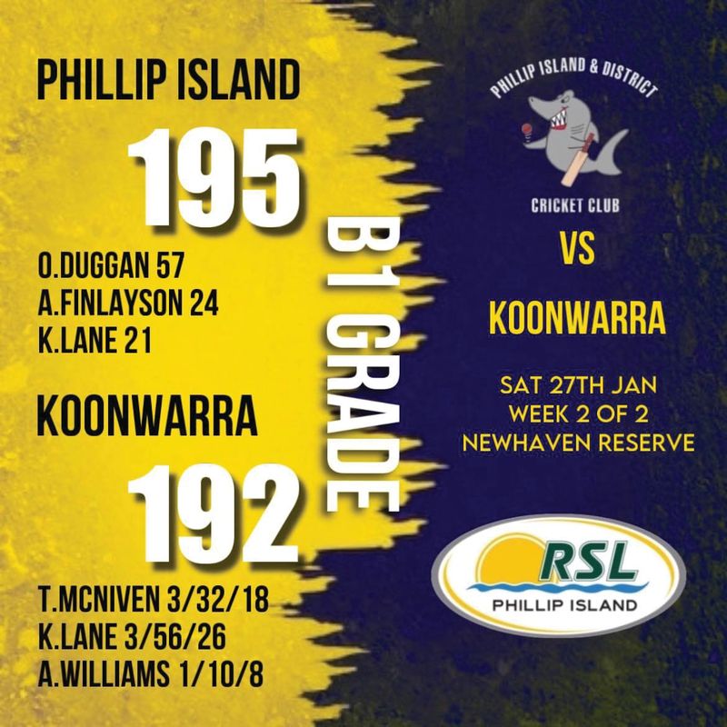 Second day battles for Sharks - B1 post image