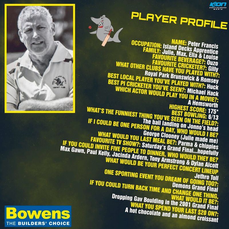 Player profile post image